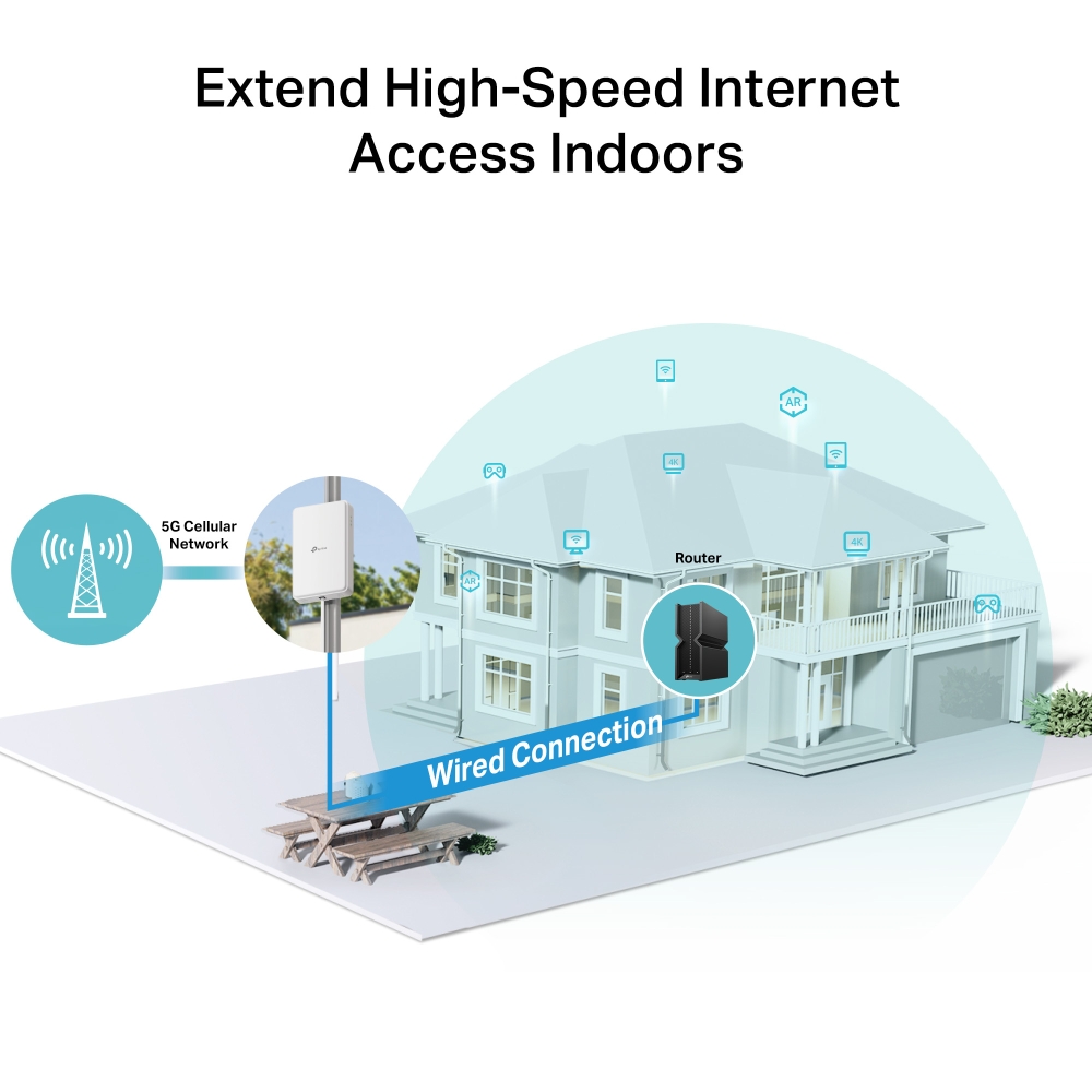 Router 5G TP-Link NE200-Outdoor - obrazek 5
