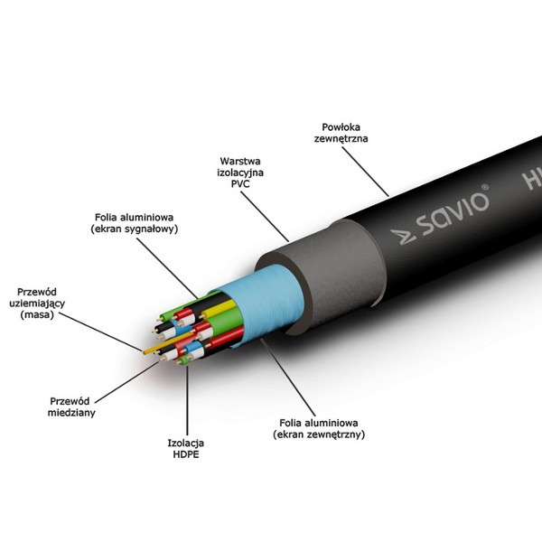 Kabel HDMI męski na HDMI męski v.1.4 5.0 m Savio - obrazek 2
