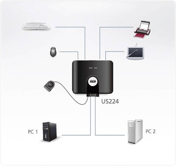 Przełącznik Drukarkowy USB 2/1 Aten - obrazek 2