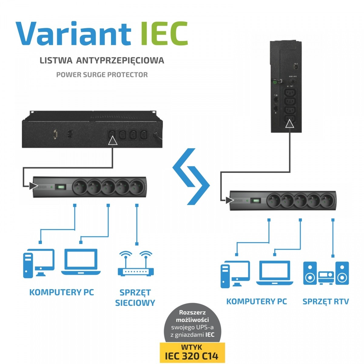 Listwa zasilająca Ever Home/Office SurgeArrest Variant IEC 5 gniazd 1.5m - obrazek 4